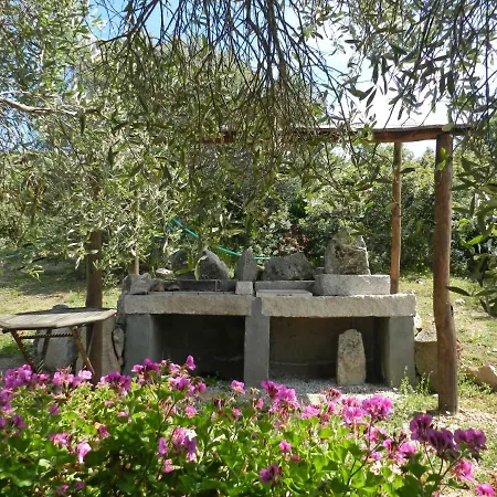 Locazione Turistica Scalitti By Interhome *